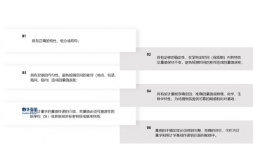 2024年國內(nèi)標(biāo)準物質(zhì)市場總體規(guī)模將達到 41.8億元左右