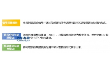 2024年亞太通用電測(cè)儀器行業(yè)市場(chǎng)規(guī)模占比將達(dá)到36.55%