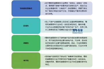 精密機械零部件正朝著智能化、綠色制造及國際化發(fā)展的方向邁進