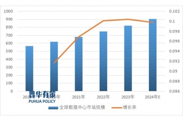 高效率、節(jié)能、低噪聲、消霧、智能化、鋼制是冷卻塔重要發(fā)展方向