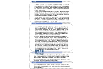 2024年規(guī)劃設(shè)計(jì)行業(yè)政策解讀及發(fā)展趨勢(shì)