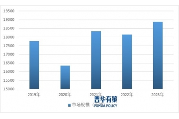 HPP即飲飲料行業(yè)發(fā)展趨勢：健康、多元、數(shù)字化與責任并行