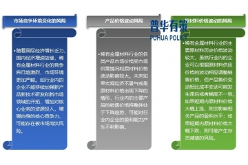 稀有貴金屬材料行業(yè)發(fā)展概況及趨勢、競爭格局主要玩家