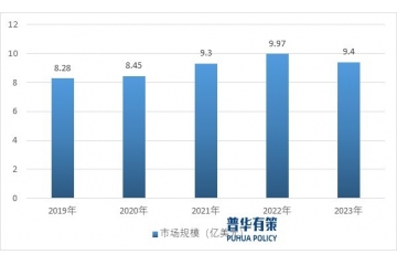 開發(fā)新型抗瘧藥物已成為亟需解決的重要科學(xué)和公共衛(wèi)生問題