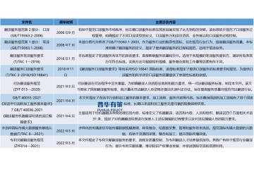 隨著AI進步人工與機器翻譯互為補充共同提升翻譯質(zhì)量與效率