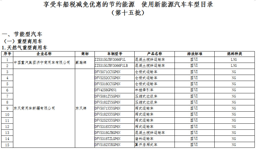 新能源汽車(chē)：國(guó)家政策大力支持，新能源汽車(chē)長(zhǎng)期趨勢(shì)向好(圖4)