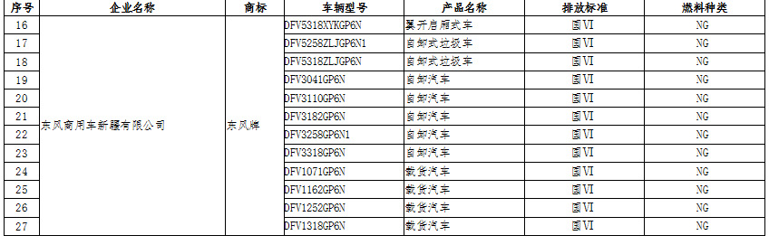 新能源汽車(chē)：國(guó)家政策大力支持，新能源汽車(chē)長(zhǎng)期趨勢(shì)向好(圖5)