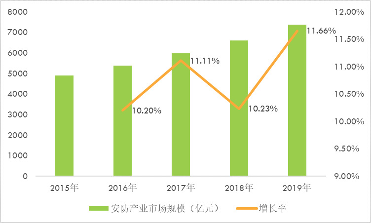 2020-2026年光學(xué)產(chǎn)業(yè)鏈深度調(diào)研與投資戰(zhàn)略規(guī)劃報(bào)告(圖1)