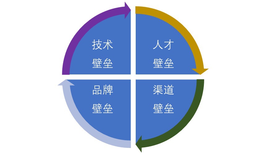 2020-2026年環(huán)保廁所行業(yè)細(xì)分市場研究及投資前景預(yù)測報告(圖1)